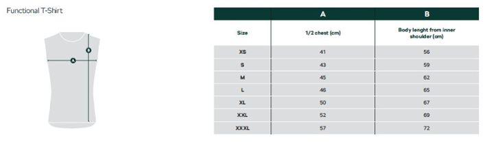 Škoda Funktionsshirt, unisex, weiß, Gr. S